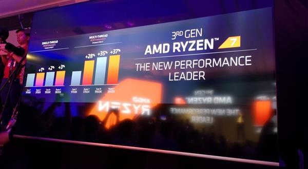 AMD 7nm锐龙单核多核都赢了？Intel反对：测的不对