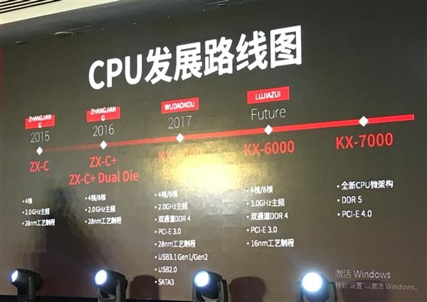 国产最先进X86处理器KX-6000发布：8核3.0GHz力压酷睿i5处理器