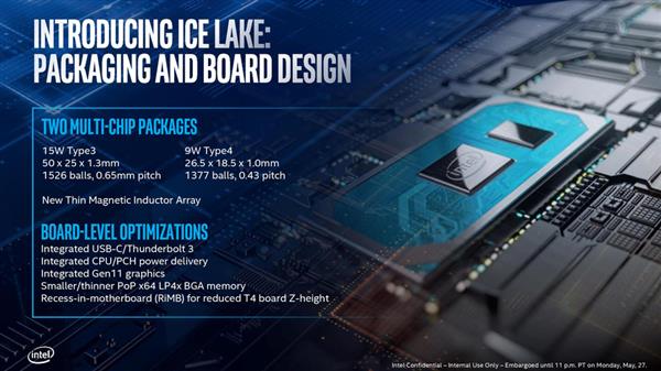 Ice Lake架构深度解析 Intel的雅典娜女神