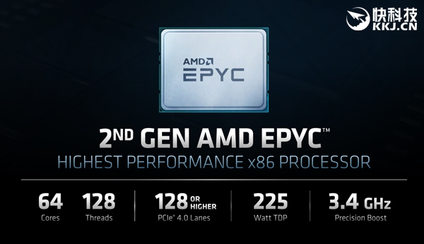 AMD：二代霄龙在中国大有可为 市场份额目标破10％