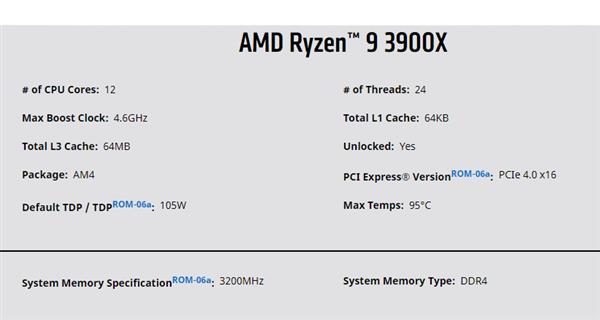 这是闹哪样？AMD又撤回了“最高加速频率”的解释