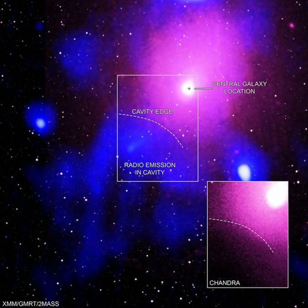 该宇宙爆炸发生在蛇夫座星团，距离地球大约3.9亿光年，西蒙娜和她的同事认为该宇宙爆炸源自星团中某个星系中心超大质量黑洞。