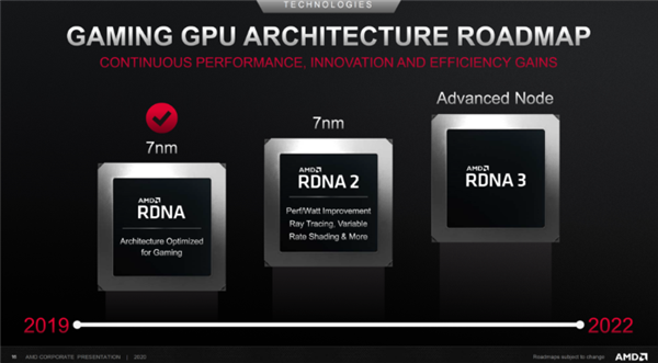 AMD的RDNA3架构曝光：双芯MCM架构、性能有望翻倍