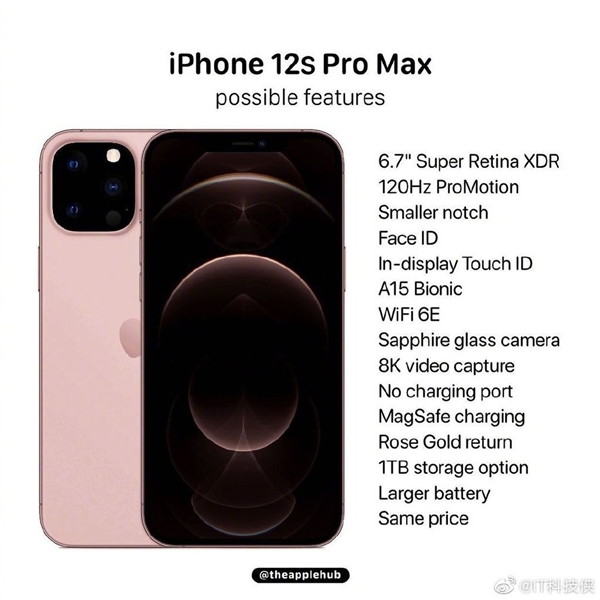 iPhone 12s Pro Max渲染图曝光：6.7寸120Hz高刷屏、支持屏下指纹识别