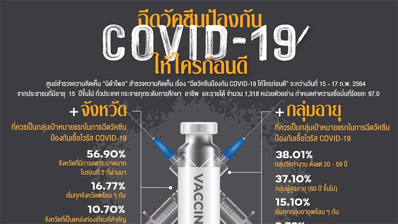泰国：为身在泰国的每个人提供新冠疫苗接种