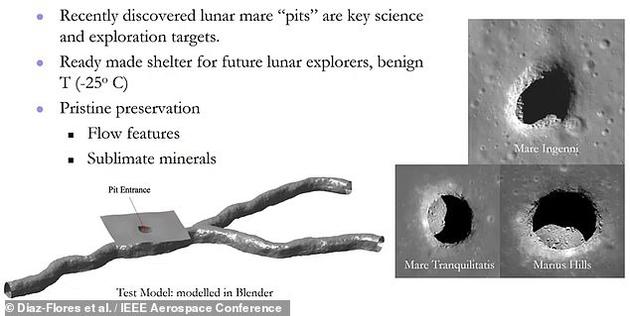 在月球上建造一个基因存储设施将是一项重大任务，但桑加教授称这是可以实现的，他和研究同事建议在月球熔岩管中建造月球方舟，熔岩管是数十亿年前熔岩在地下流动时形成的一个中空隧道，最终留下数百个直径大约100米的熔岩管组成的网络。