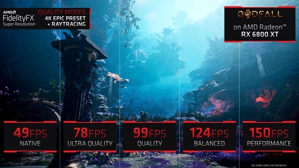 4K游戏性能提升200% AMD确认FSR技术不支持NV显卡