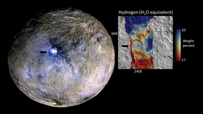Ceres-Occator-Crater-777x437.jpg