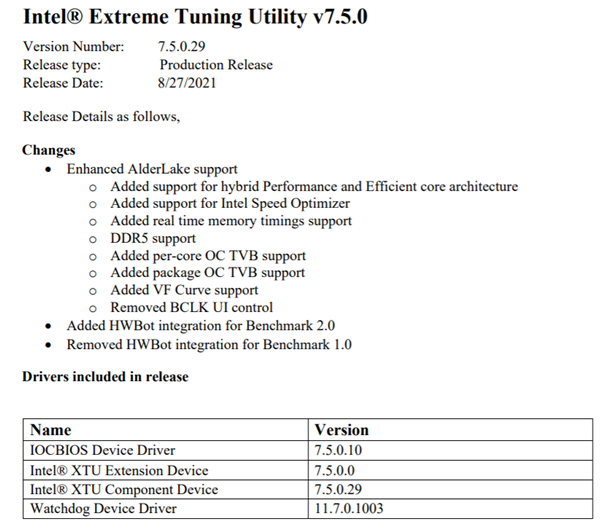 Intel XTU官方超频工具已支持12代酷睿 还有DDR5内存