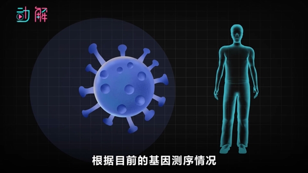 40人感染并外溢！黑龙江本轮疫情150秒动画梳理