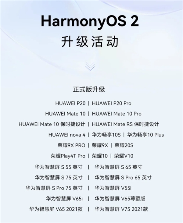 华为HarmonyOS 2新一轮正式版推送：华为P20等25款设备都能升级