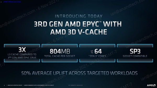 AMD Zen3终极升级！史无前例的804MB缓存 性能飞升66％