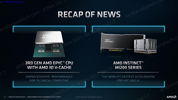 AMD Zen3终极升级！史无前例的804MB缓存 性能飞升66％