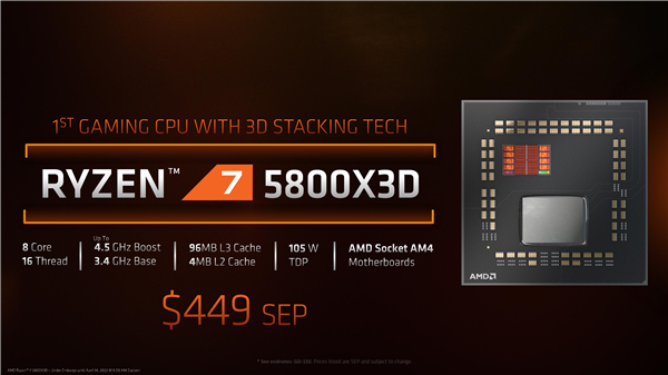 3099元神性价！AMD锐龙7 5800X3D正式解禁：天才般的设计