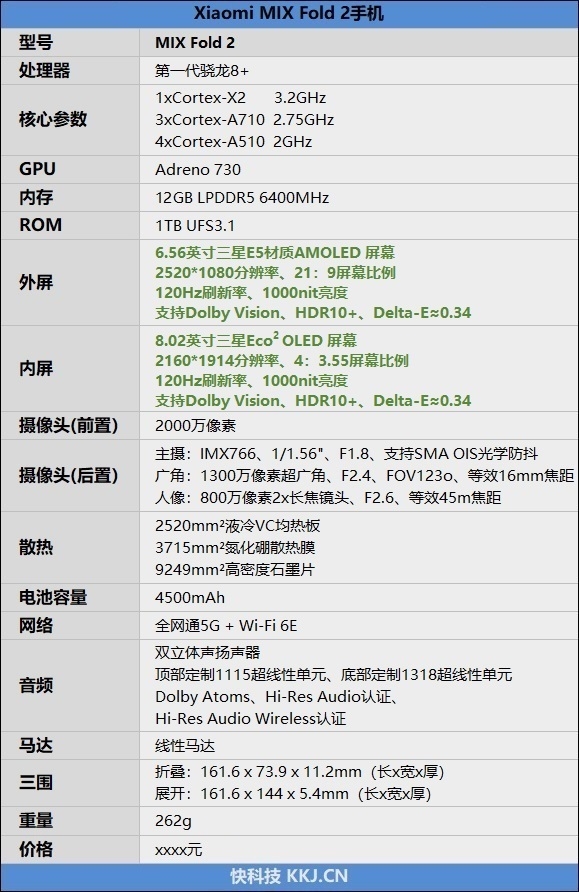 你想要的都给你！Xiaomi MIX Fold 2评测：第一次觉得折叠屏很香