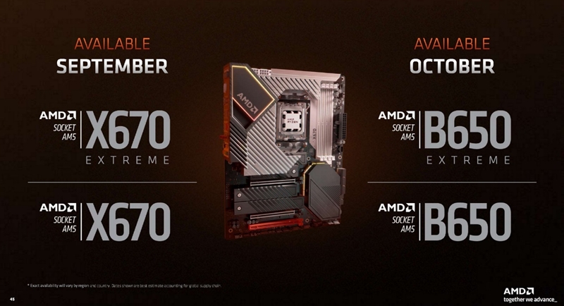AMD Zen4架构深入揭秘！49％性能提升从何而来？