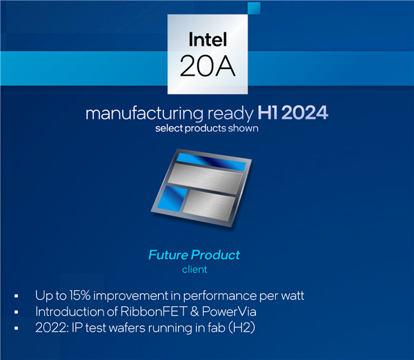 Intel 15代酷睿“分裂”：桌面台积电3nm、笔记本自家20A