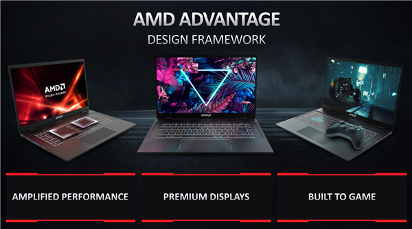 锐龙7000、RX 7000全家桶来了 AMD宣布Advantage游戏机