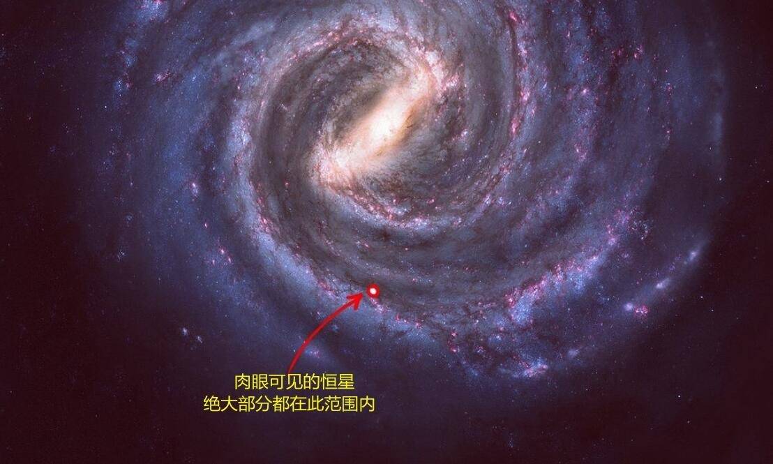 银河系大得令人类绝望，但在拉尼亚凯亚超星系团里，它只是一粒沙 