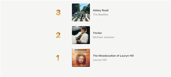 苹果首次发布！Apple Music百大最佳专辑：迈克尔·杰克逊、披头士前三
