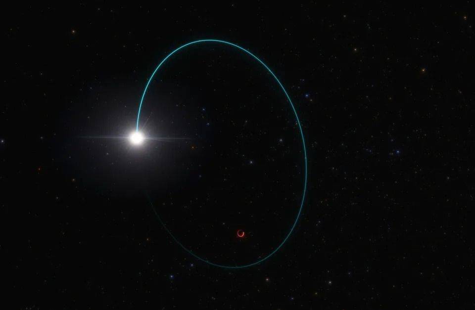 环球视角：欧空局的盖亚任务发现银河系迄今为止最大的恒星黑洞 