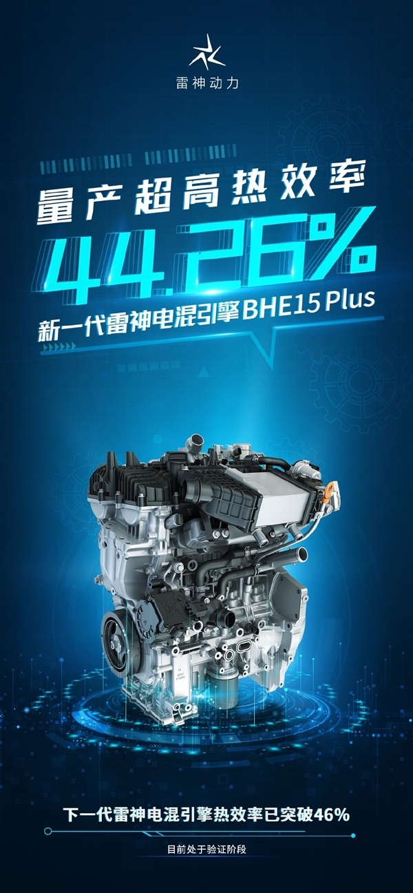 吉利汽车：雷神发动机最高热效率46.1%、全球最高事实说了算