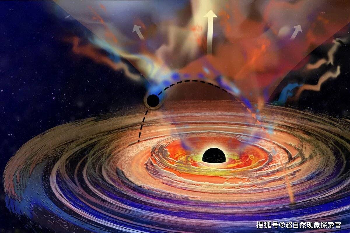 天文学家发现超大质量黑洞突然“打嗝”的原因