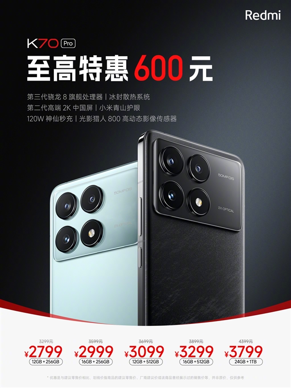 Redmi K70 Pro官宣降价：骁龙8 Gen3+2K直屏只要2799元