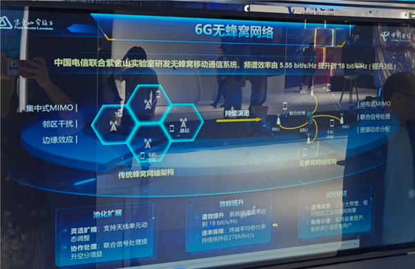 我们去了趟上海 MWC 发现5G已经过时了