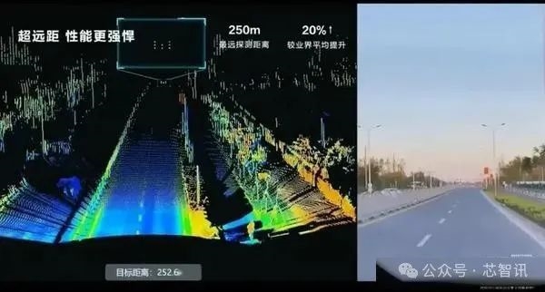 中国厂商拿下全球84%车载激光雷达市场！禾赛第一 华为第五