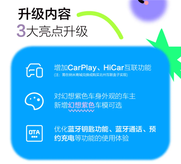 新增苹果CarPlay、华为HiCar 东风纳米01推OTA升级：但有个条件