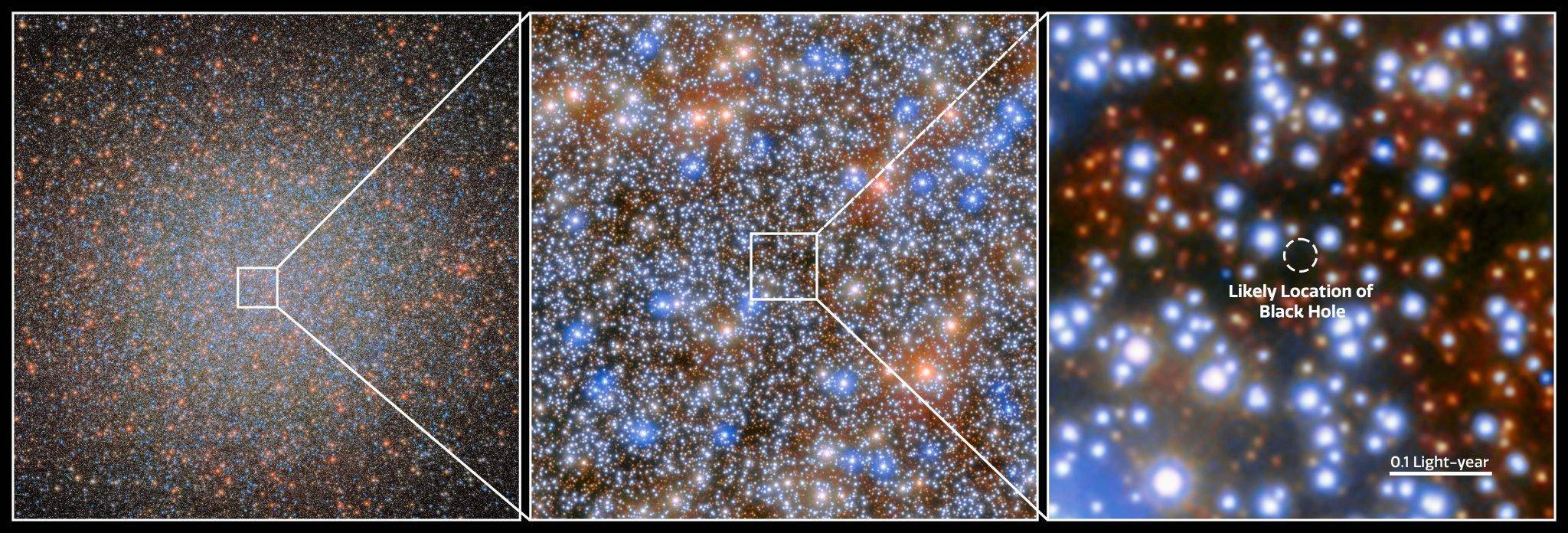 缺失的环节被发现：哈勃望远镜找到了半人马座欧米茄隐藏的黑洞 