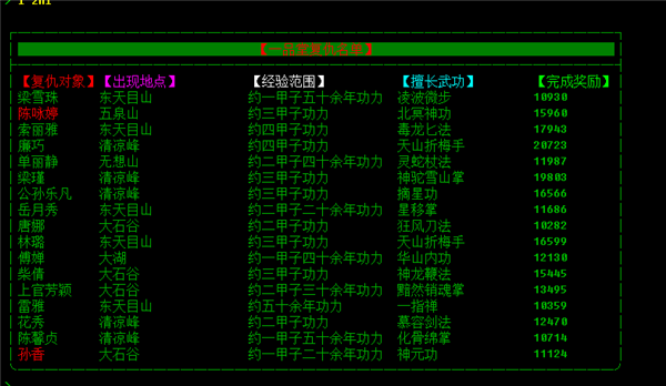 28年了！中国第一款网游居然还活着