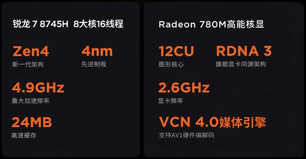 AMD锐龙7 8745H低调推出：CPU/GPU降频、NPU不见 便宜1000元