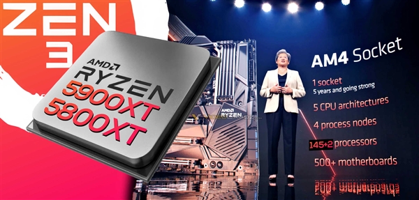 AM4接口八年了！AMD Zen3锐龙5000XT海外上市：国内不卖