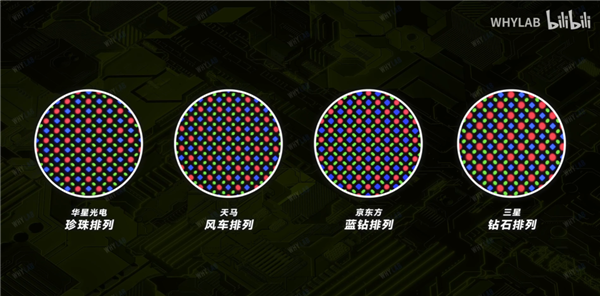 iPhone可能得涨价!因为京东方在正面硬刚三星