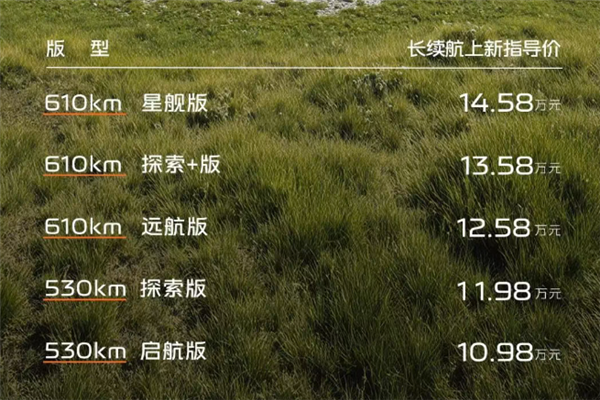 10.98万起 新款吉利银河E5上市：最长续航猛涨至610km