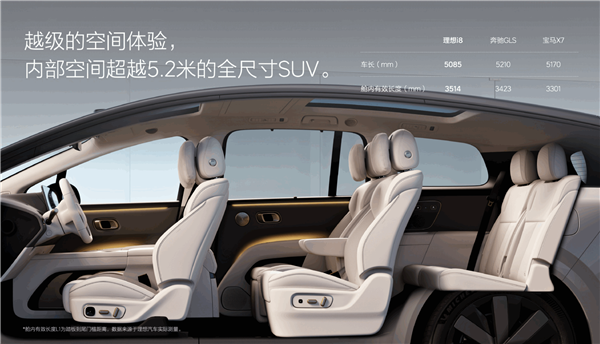 理想首款纯电SUV来了!理想i8正式上市:32.18万元起