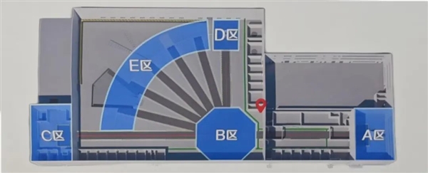 去了趟长城总部:发现它不只是个造车的