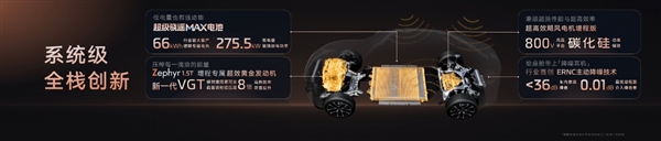 纯电续航450kM 彻底终结油电之争！新一代智己LS6开卖就爆单