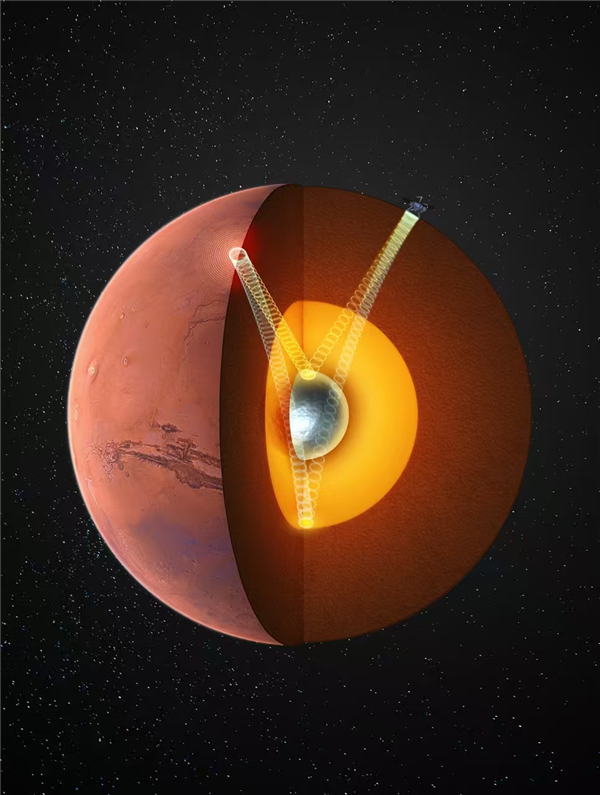 中国科大最新发现：火星存在固态内核 与地球惊人相似