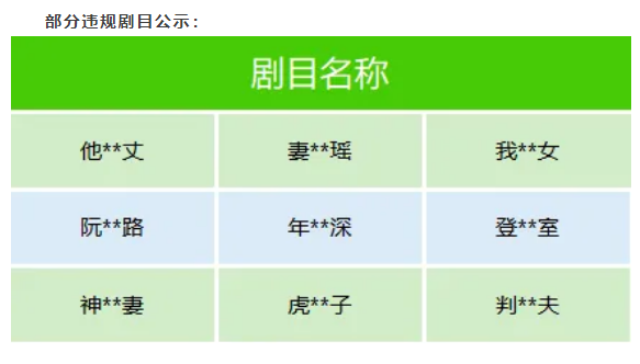 微信出手整治微短剧乱象：下架近百部违规剧目