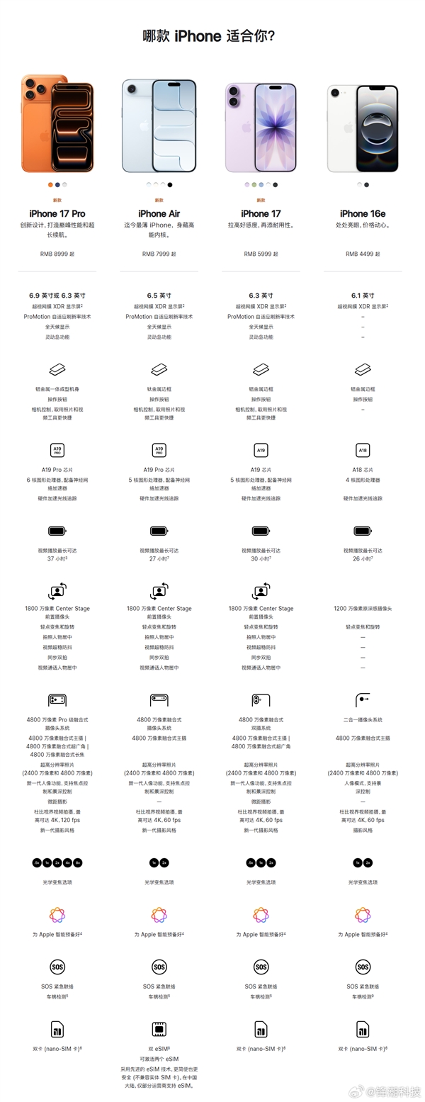 iPhone 17、iPhone Air、iPhone 17 Pro一图配置对比 哪个是你的菜
