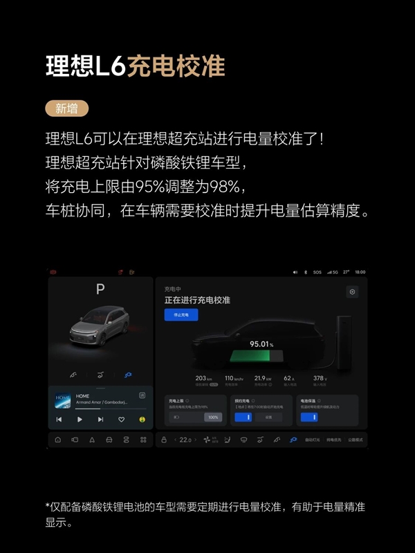 理想VLA司机大模型推送 李想：从“局部领先”进入“全面领先”