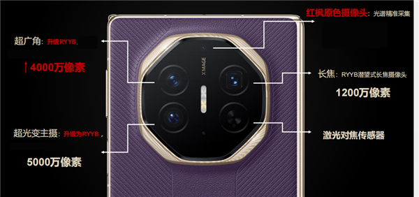 别人挤牙膏可能被骂 但三折叠情有可原