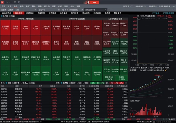 别人挤牙膏可能被骂 但三折叠情有可原