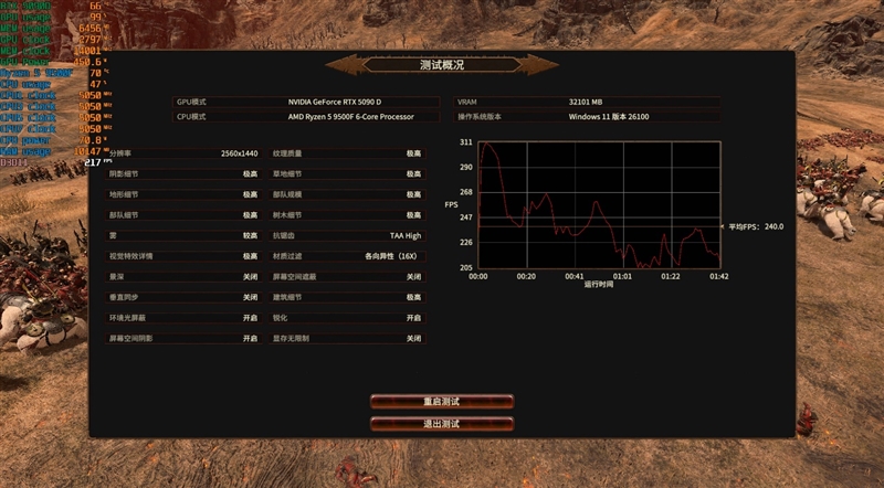 只用一半功耗 就赢了i5-14600K！AMD锐龙5 9500F评测