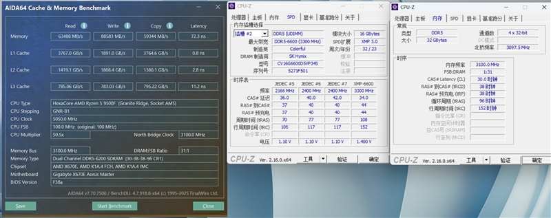 只用一半功耗 就赢了i5-14600K！AMD锐龙5 9500F评测
