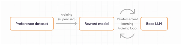 和ChatGPT聊完天 我患上了“精神病”