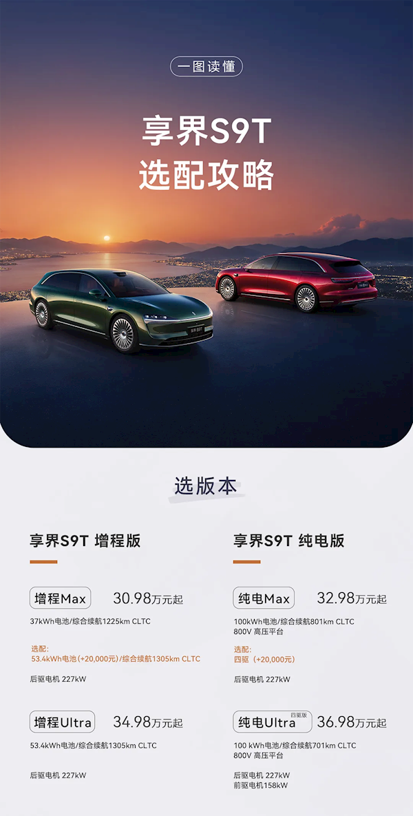 中国最美行政旅行车30.98万起 一图选出最适合你的享界S9T